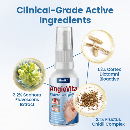 Timilk® AngioVita Diabetic Care Spray（A）