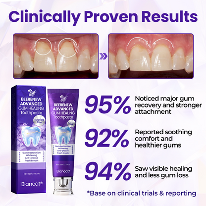 Biancat® BeeRenew Advanced Gum Healing Toothpaste（A）