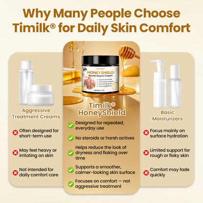 Timilk® HoneyShield Barrier Repair Cream(A)