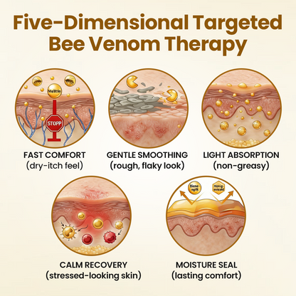 Timilk® HoneyShield Barrier Repair Cream(A)