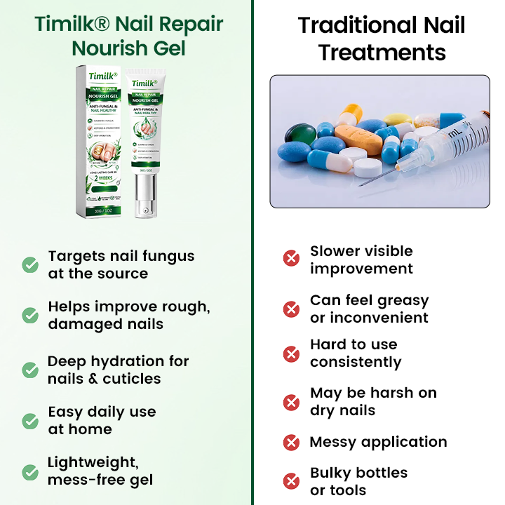 Timilk® Nail Repair Nourish Gel (A)