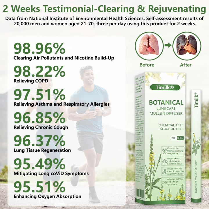 Timilk® Botanical LungCare Mullein Diffuser (A)