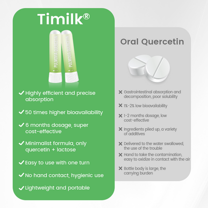 Timilk® Pulmovia Quercetin Lung Detox Inhaler (A)