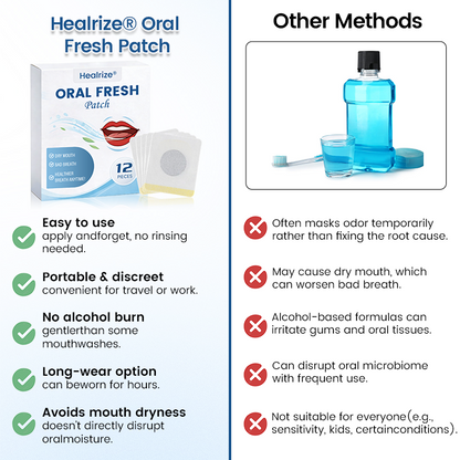 ✨Best Seller✨Healrize®  Oral Fresh Patch🎉Special limited-time discount