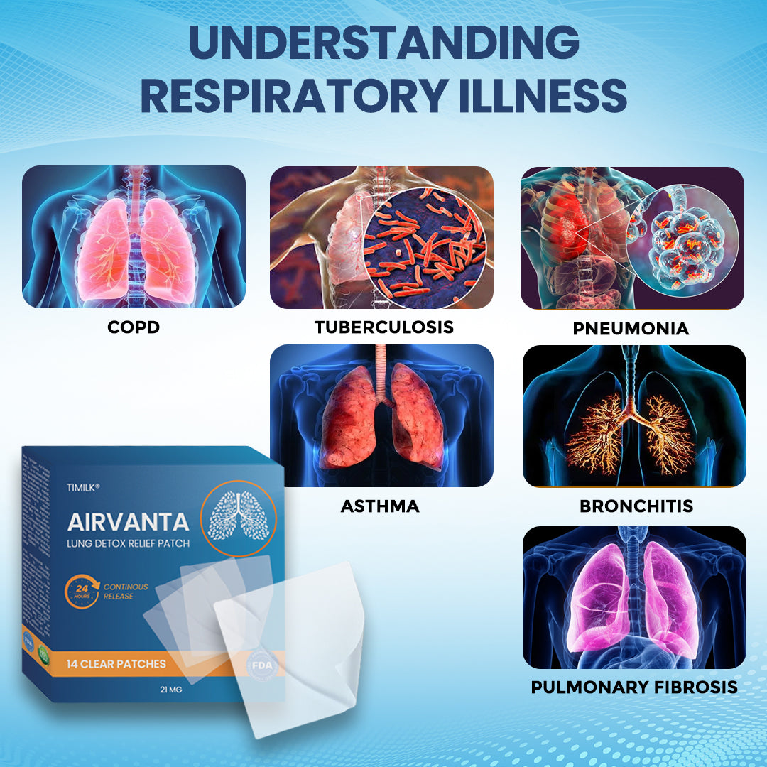 Timilk® AirVanta Lung Detox Relief Patch (A)