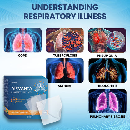 Timilk® AirVanta Lung Detox Relief Patch (A)