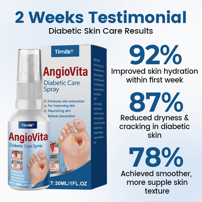 Timilk® AngioVita Diabetic Care Spray（A）