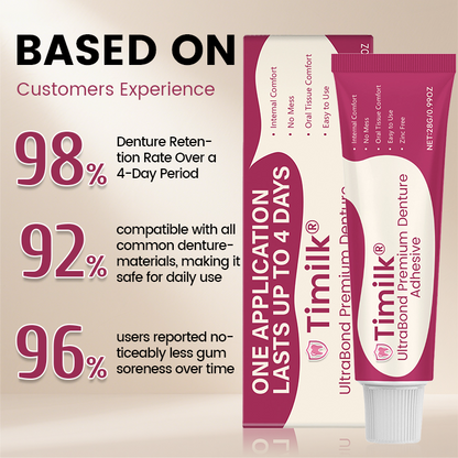 Timilk® UltraBond Premium Denture Adhesive 🔥 FDA Certified (Clinically Proven 4-Day Hold for Secure, Comfortable & Zinc-Free Denture Fit 🦷)(A)