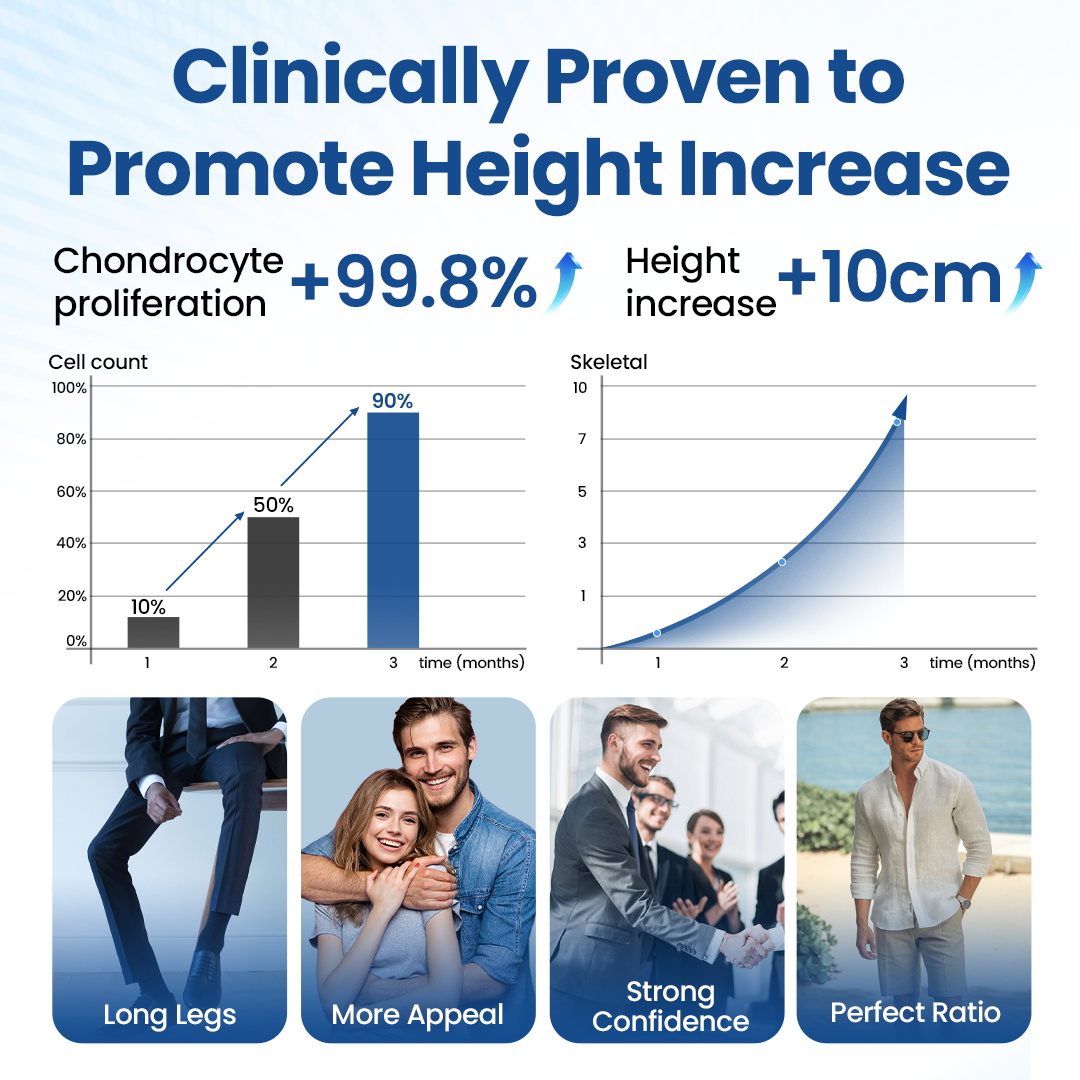 Healrize® GH-Support Height Spray (A)