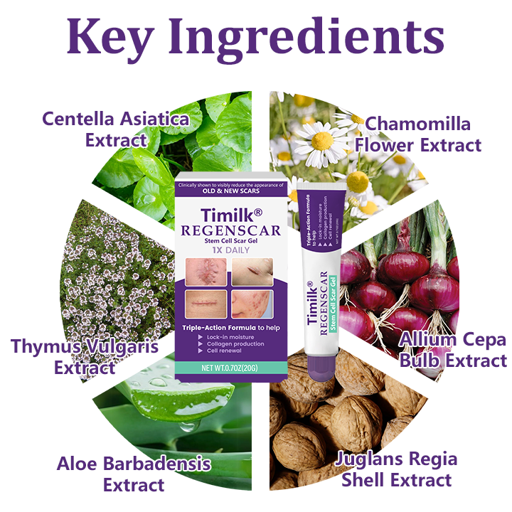 Timilk® ReGenScar Stem Cell Scar Gel（A）