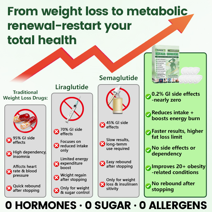 𝑶𝒇𝒇𝒊𝒄𝒊𝒂𝒍 𝑺𝒕𝒐𝒓𝒆  | ☀️☀️𝑻𝒊𝒎𝒊𝒍𝒌® 𝑴𝒐𝒓𝒊𝒏𝒈𝒂 · 𝑩𝒆𝒓𝒃𝒆𝒓𝒊𝒏𝒆 + 𝑵𝑨𝑫+ 10-𝒊𝒏-1 𝑵𝒂𝒏𝒐 𝑴𝒊𝒄𝒓𝒐𝒏𝒆𝒆𝒅𝒍𝒆 𝑷𝒂𝒕𝒄𝒉(𝐉𝐮𝐬𝐭 𝐨𝐧𝐜𝐞 𝐚 𝐝𝐚𝐲, 𝐯𝐢𝐬𝐢𝐛𝐥𝐞 𝐜𝐡𝐚𝐧𝐠𝐞𝐬 𝐢𝐧 𝟕 𝐝𝐚𝐲𝐬）